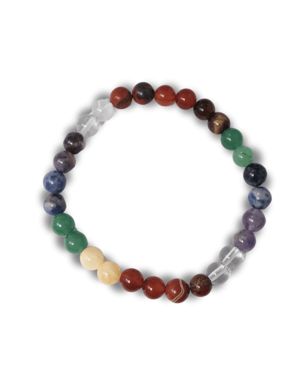 Pulsera Chakra
